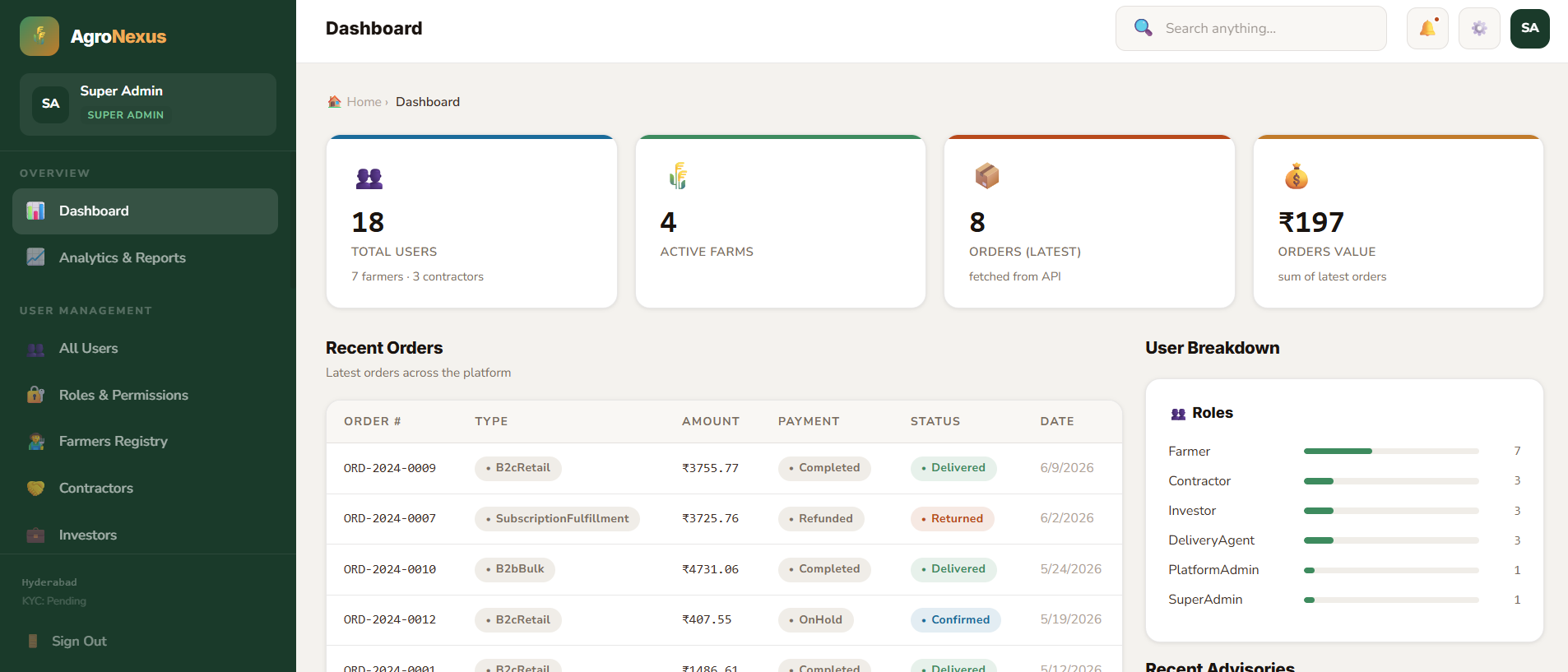 AagroNexus Web Dashboard
